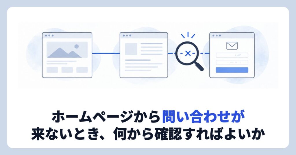 ホームページから問い合わせが来ないとき、何から確認すればよいか
