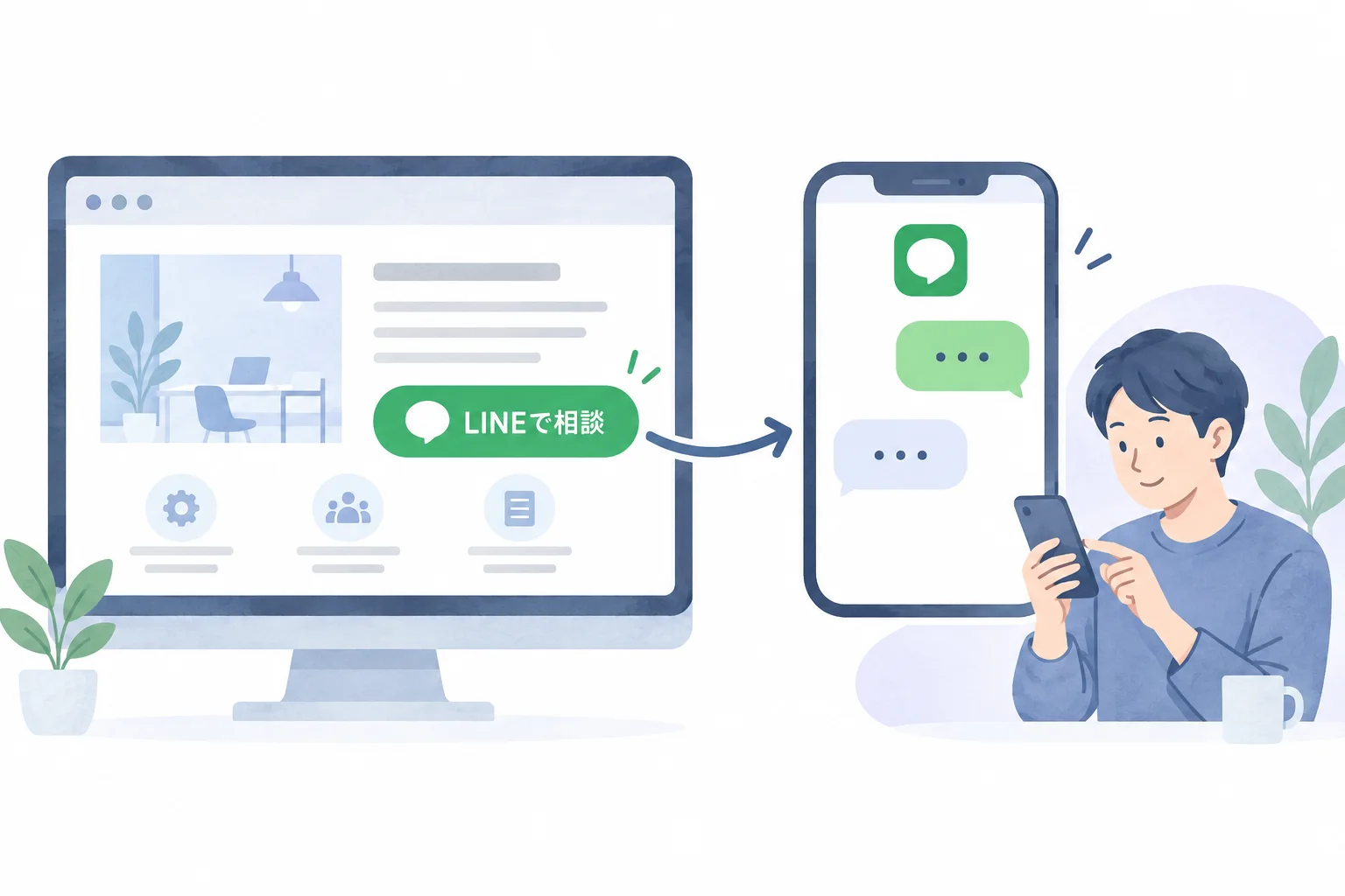 Webサイトの「LINEで相談」ボタンから、スマートフォンのLINEで問い合わせる流れを表したイラスト